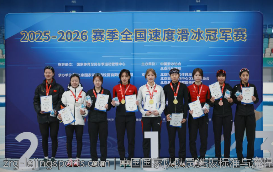 中国国家队队员选拔标准与流程深度解析